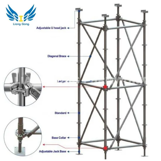 China Lianggong Q235 Steel Poles Adjustable Ring